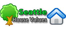 Seattle House Values